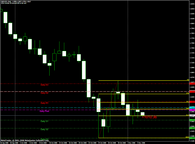 Click to Enlarge

Name: chart2216.PNG
Size: 50 KB