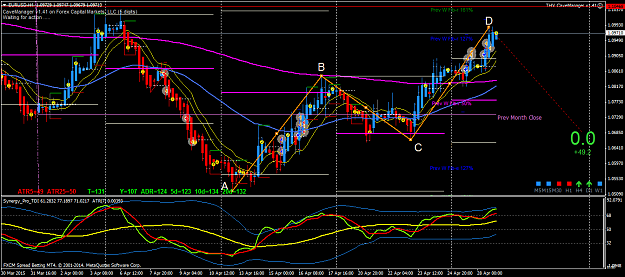Click to Enlarge

Name: EURUSDH4.png
Size: 69 KB