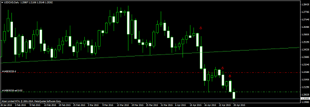 Click to Enlarge

Name: USDCADDaily.png
Size: 34 KB