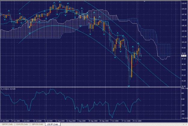 Click to Enlarge

Name: 113jpy1.GIF
Size: 68 KB