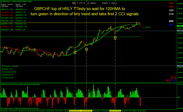 Click to Enlarge

Name: trading HT trends.png
Size: 61 KB