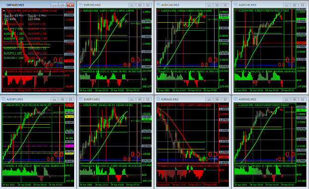 Click to Enlarge

Name: 15 min examples.PNG
Size: 125 KB