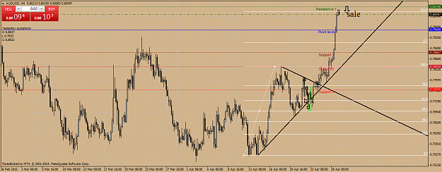 Click to Enlarge

Name: audusd.h4.png
Size: 63 KB