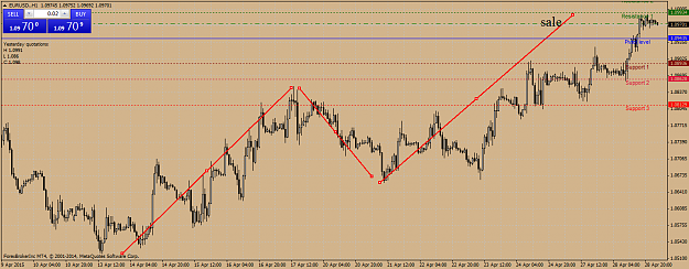 Click to Enlarge

Name: eurusd.h1u.png
Size: 58 KB