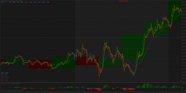 Click to Enlarge

Name: EURUSD.IM1.png
Size: 94 KB