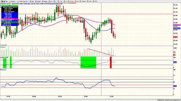 Click to Enlarge

Name: gbpjpy55.png
Size: 131 KB