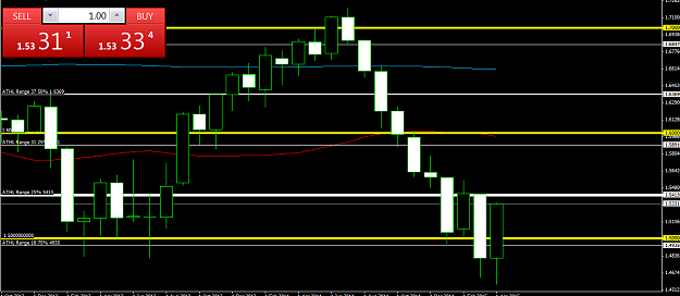 Click to Enlarge

Name: eu monthly.png
Size: 35 KB