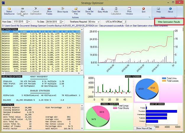 Click to Enlarge

Name: Strategy Optimizer Write Results.jpg
Size: 281 KB