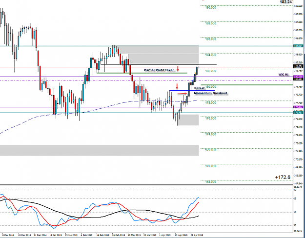 Click to Enlarge

Name: GBPJPY.png
Size: 54 KB