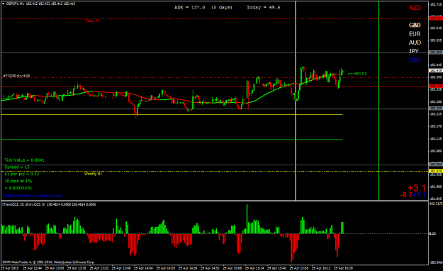 Click to Enlarge

Name: GBPJPYM1.png
Size: 44 KB