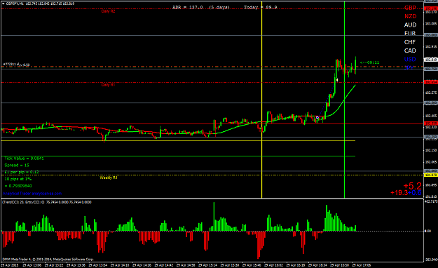 Click to Enlarge

Name: GBPJPYM1.png
Size: 45 KB