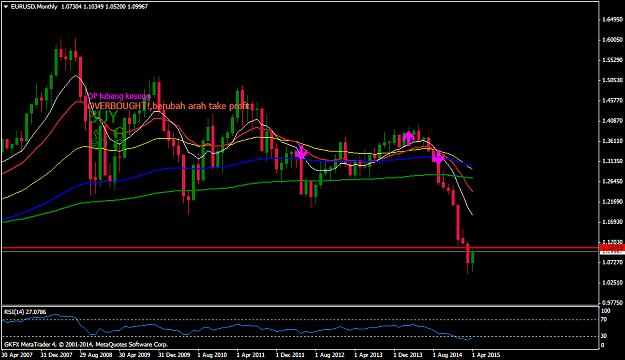 Click to Enlarge

Name: eur.png
Size: 38 KB