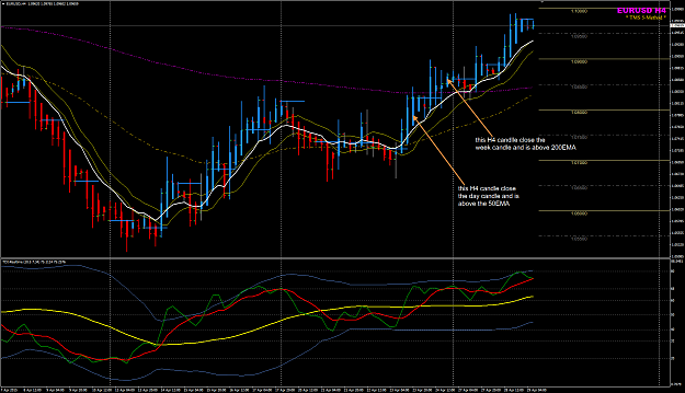Click to Enlarge

Name: EURAUD H4 with 50-200EMAs.png
Size: 77 KB