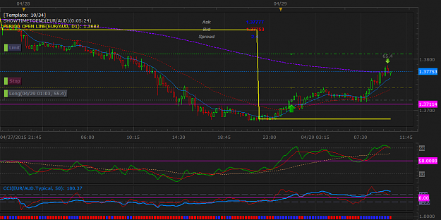 Click to Enlarge

Name: euraud.png
Size: 68 KB