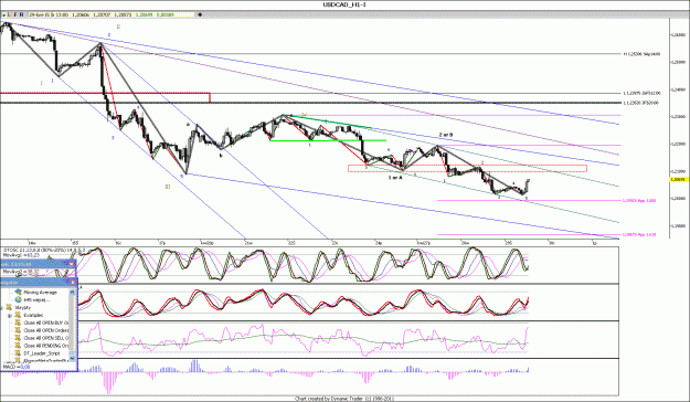 Click to Enlarge

Name: USDCAD_1.gif
Size: 203 KB
