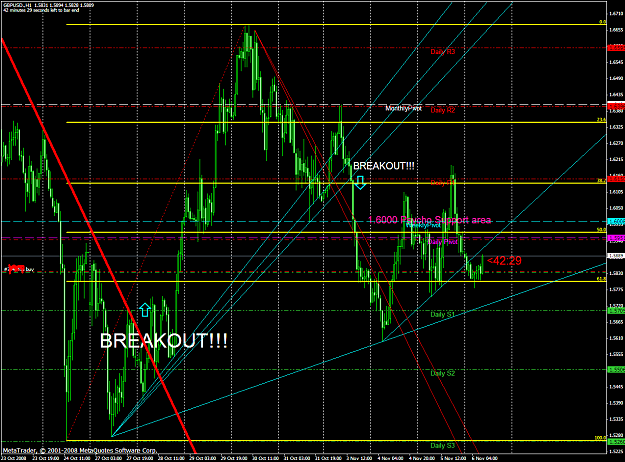 Click to Enlarge

Name: chart2217.PNG
Size: 90 KB