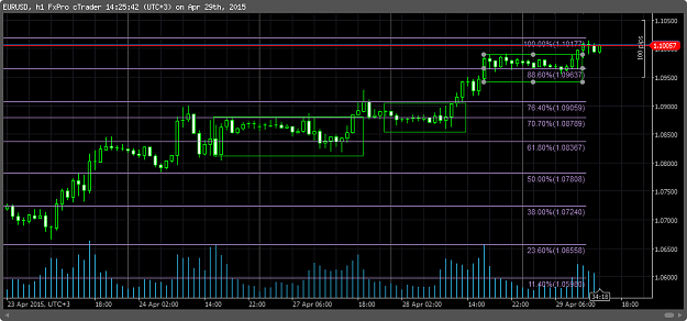 Click to Enlarge

Name: eu h1 29th london pre news.png
Size: 26 KB