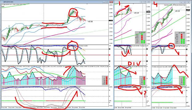 Click to Enlarge

Name: gu daily near high.JPG
Size: 413 KB