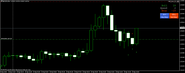 Click to Enlarge

Name: GBPUSDM30.png
Size: 38 KB