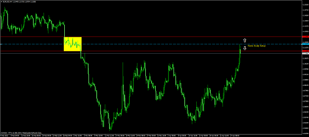 Click to Enlarge

Name: EURUSDH4.png
Size: 65 KB