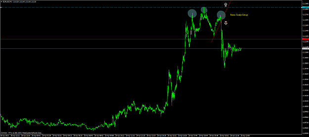 Click to Enlarge

Name: EURUSDM1.png
Size: 47 KB