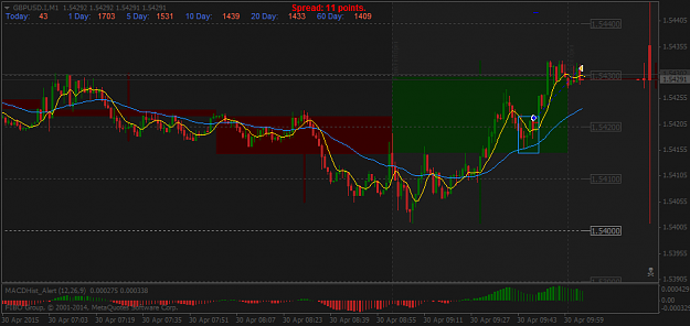 Click to Enlarge

Name: GBPUSD.IM1.png
Size: 31 KB
