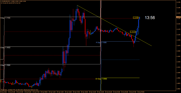 Click to Enlarge

Name: eurusd1231.png
Size: 56 KB