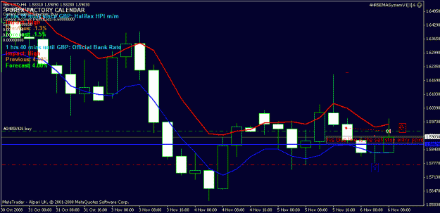 Click to Enlarge

Name: 8hr chart2.gif
Size: 20 KB