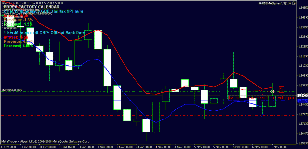 Click to Enlarge

Name: 8hr chart2.gif
Size: 20 KB