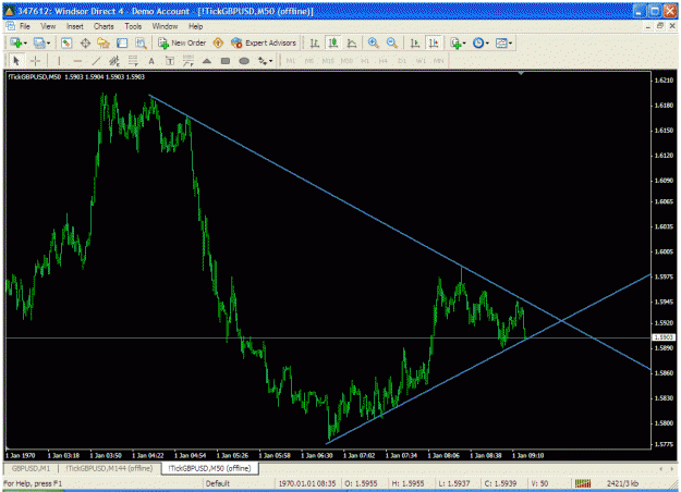 Click to Enlarge

Name: tickcharts.gif
Size: 35 KB