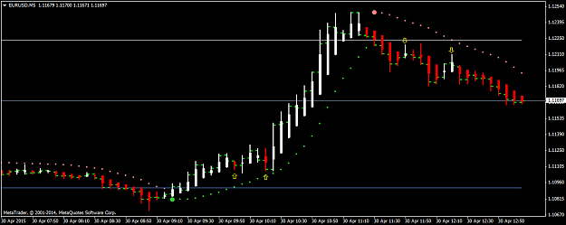Click to Enlarge

Name: eurusd-m5-pepperstone-financial-pty.png
Size: 24 KB