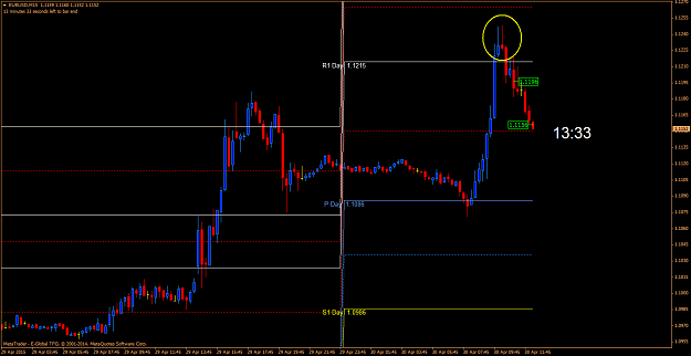Click to Enlarge

Name: eurusd1233.png
Size: 53 KB