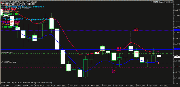 Click to Enlarge

Name: 8hr chart2.gif
Size: 21 KB