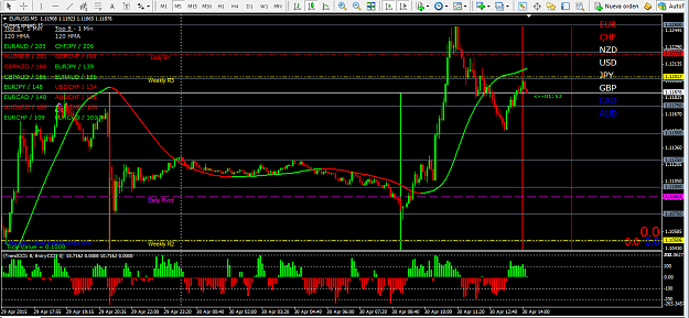 Click to Enlarge

Name: EURUSD5m.png
Size: 80 KB