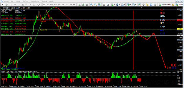 Click to Enlarge

Name: EURUSD1m.png
Size: 79 KB