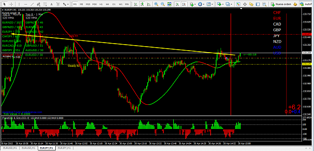Click to Enlarge

Name: EURJPY.png
Size: 83 KB
