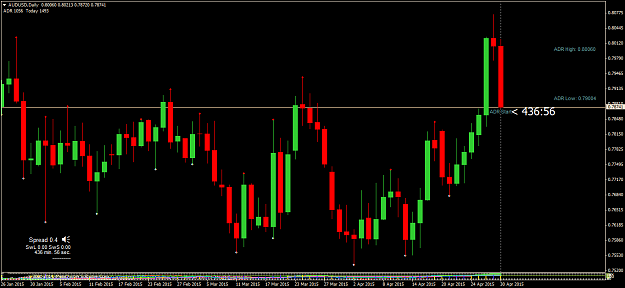Click to Enlarge

Name: AUDUSDDaily.png
Size: 33 KB