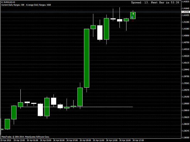 Click to Enlarge

Name: EURAUDH1.png
Size: 28 KB