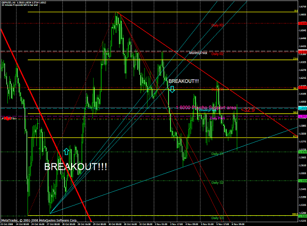 Click to Enlarge

Name: chart2219.PNG
Size: 91 KB