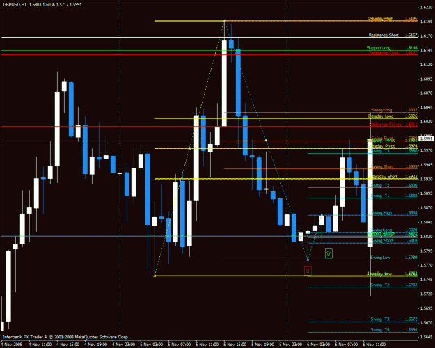 Click to Enlarge

Name: gbpusd.gif
Size: 34 KB