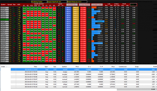 Click to Enlarge

Name: Dasboard  Forex GVC.png
Size: 113 KB