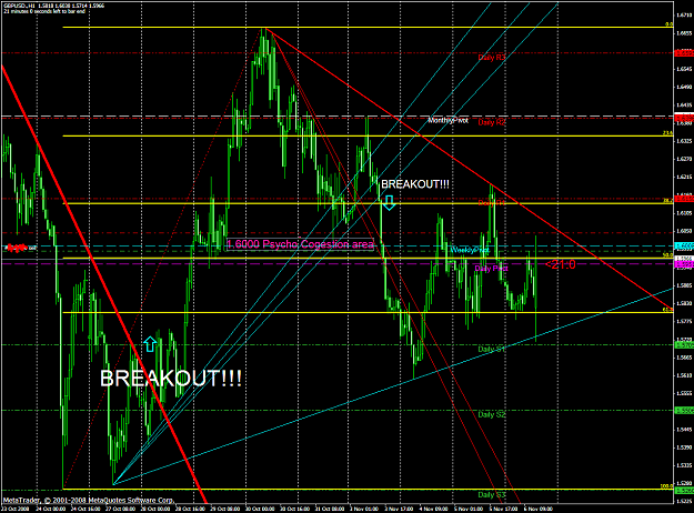 Click to Enlarge

Name: chart2220.PNG
Size: 91 KB