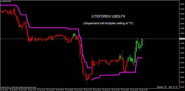 Click to Enlarge

Name: USDLFXM30.png
Size: 37 KB