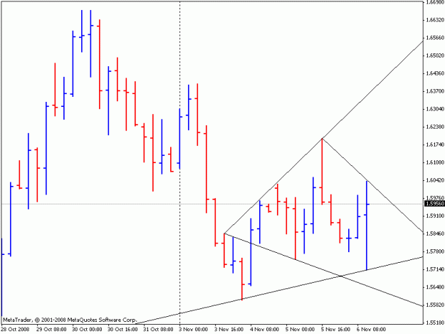 Click to Enlarge

Name: gbp.tpl.gif
Size: 12 KB