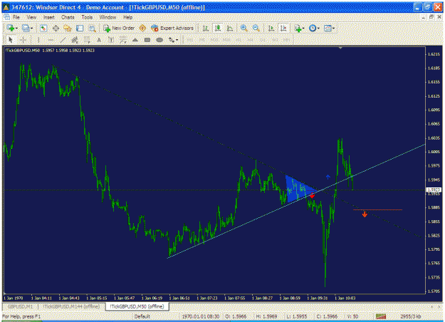 Click to Enlarge

Name: tickcharts.gif
Size: 36 KB