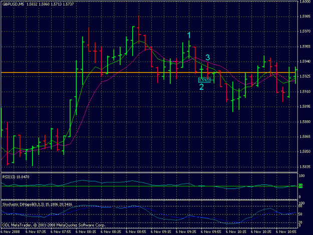 Click to Enlarge

Name: gbpusd 11-06-08.gif
Size: 21 KB
