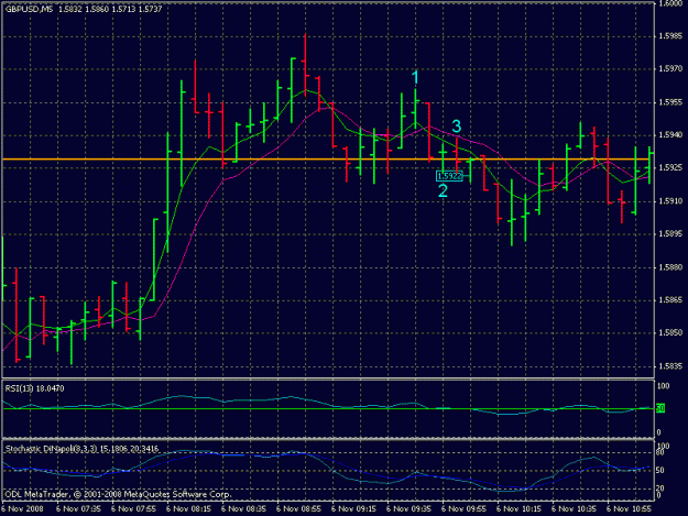 Click to Enlarge

Name: gbpusd 11-06-08.gif
Size: 21 KB