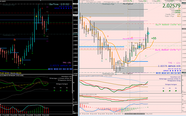 Click to Enlarge

Name: 1.5.15 GN M30 long@10.30am aedt, exited partial@12.20pm aedt.png
Size: 113 KB