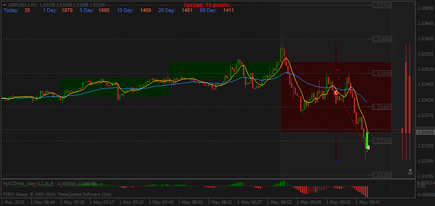 Click to Enlarge

Name: GBPUSD.IM1.png
Size: 28 KB