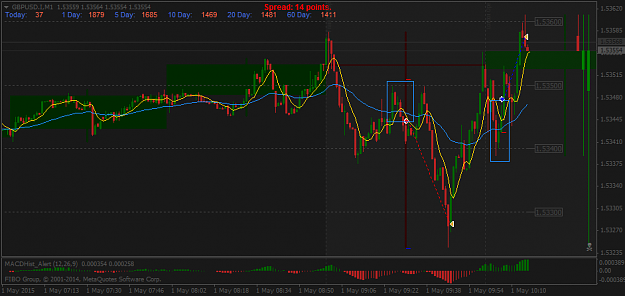 Click to Enlarge

Name: GBPUSD.IM12.png
Size: 32 KB